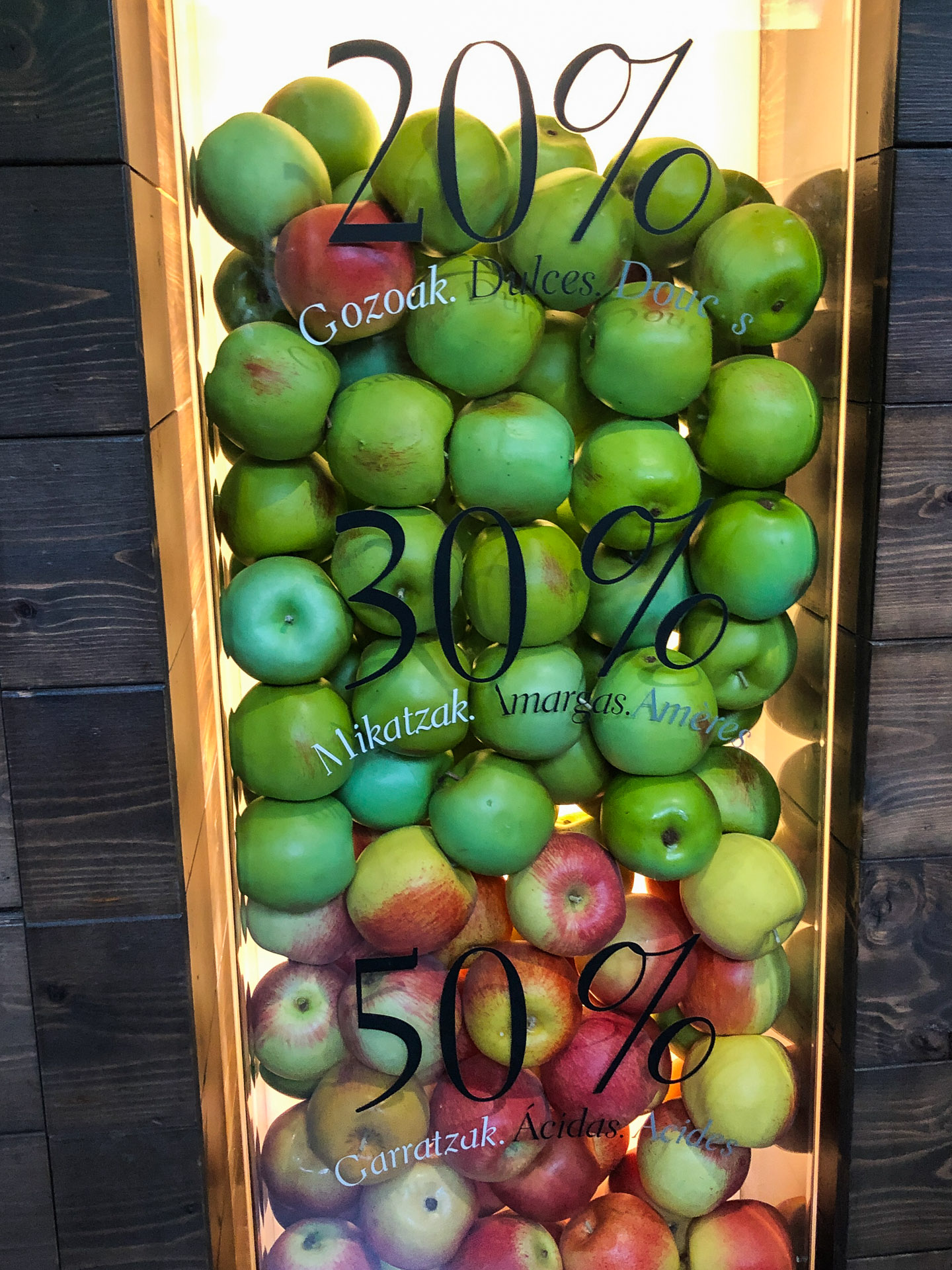 different apples used in Spanish cider