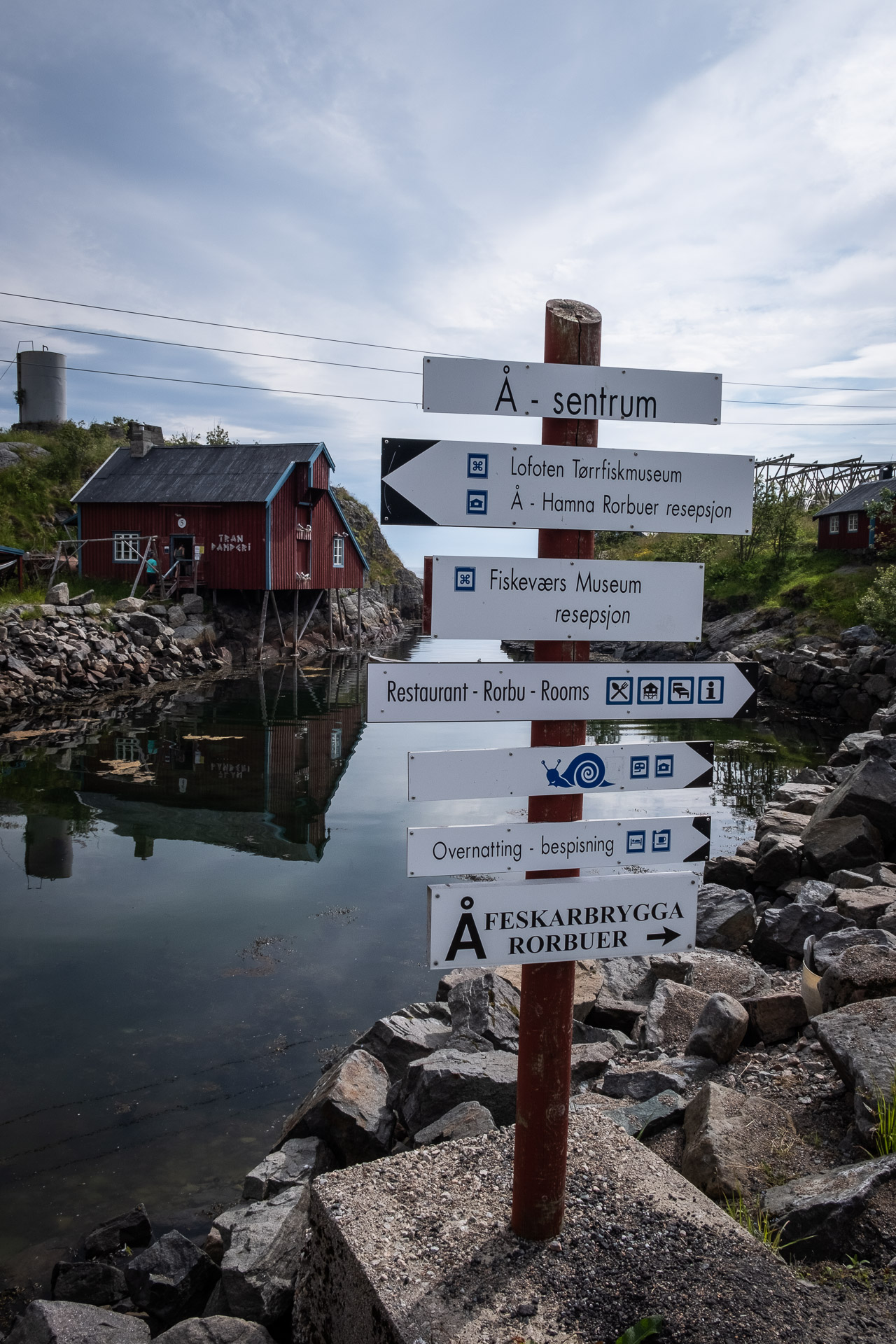 en rekke skilt i å i lofoten med rød rorbu i bakgrunnen